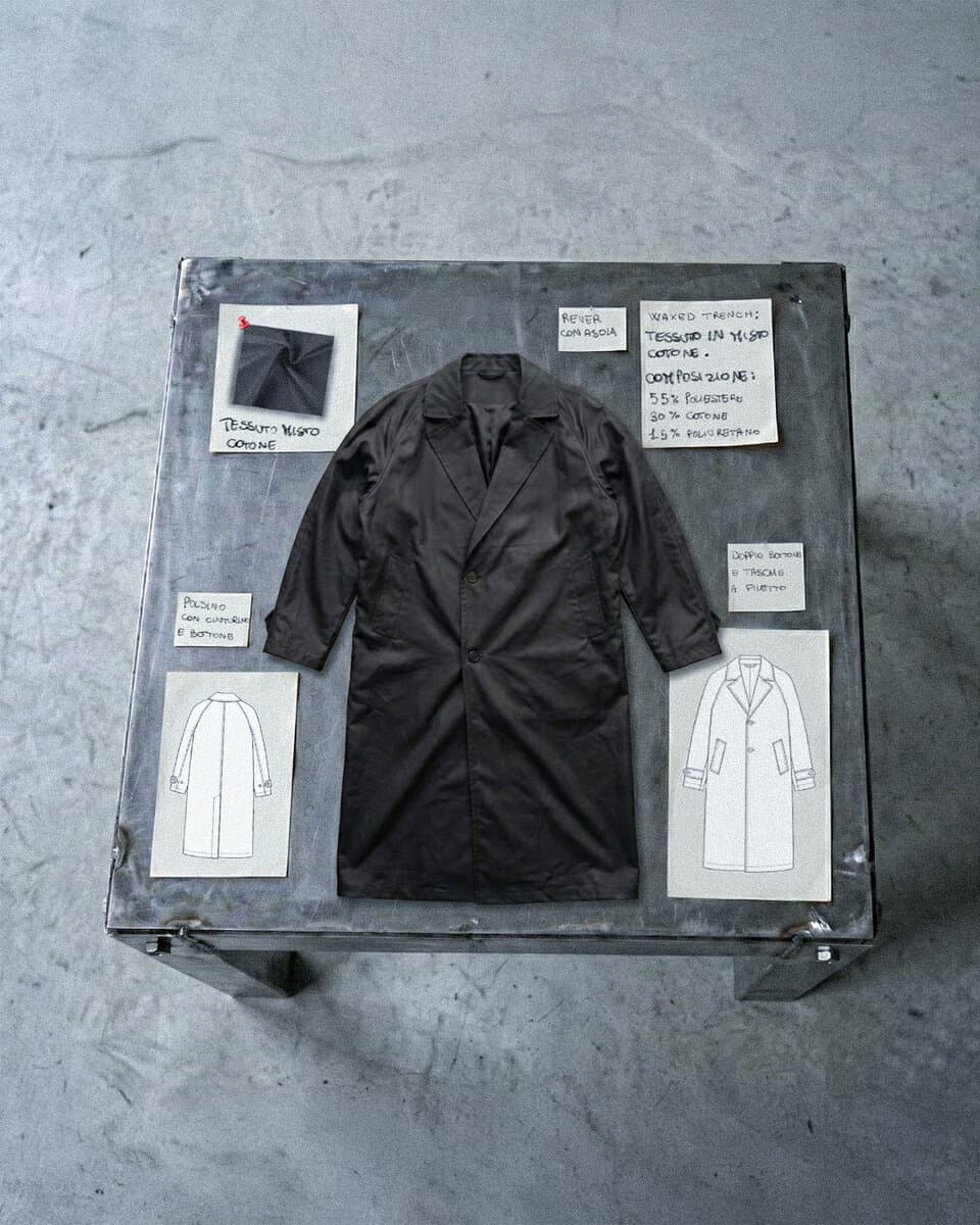 Black Dual-Length Trench - image 6